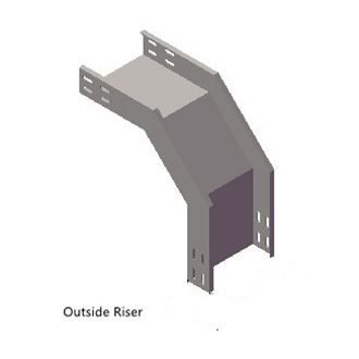 Premium Perforated Outside Riser - Direct from Manufacturer | HC1-OR Hesheng