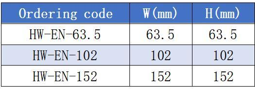 specification