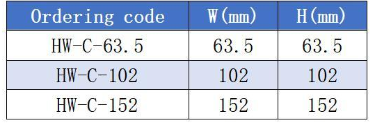 specification