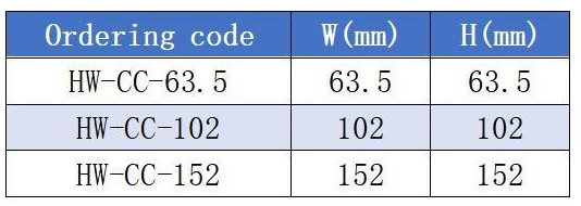 specification