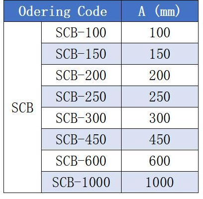 specification