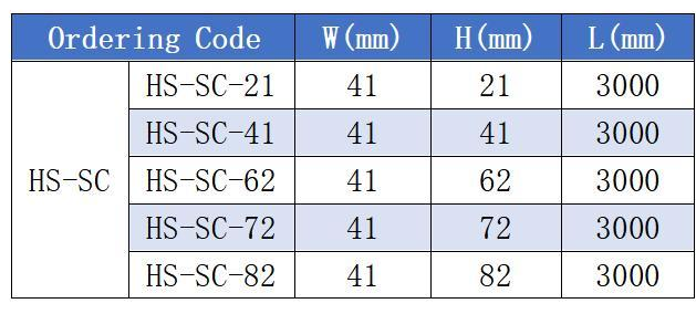 specification