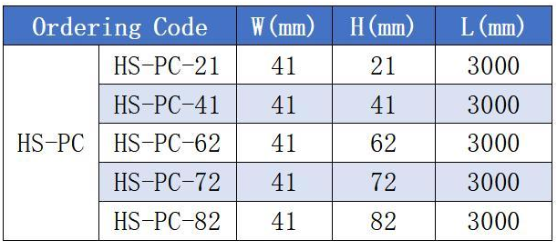 specification