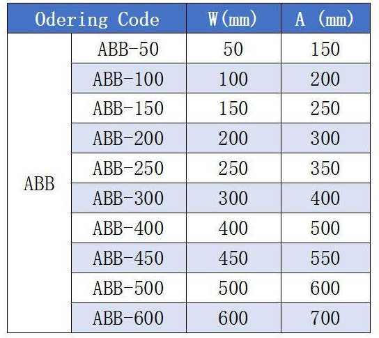 specification