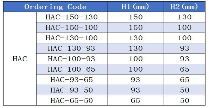 specification