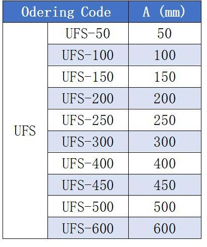 specification