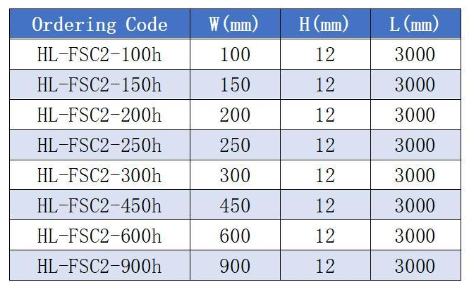 specification