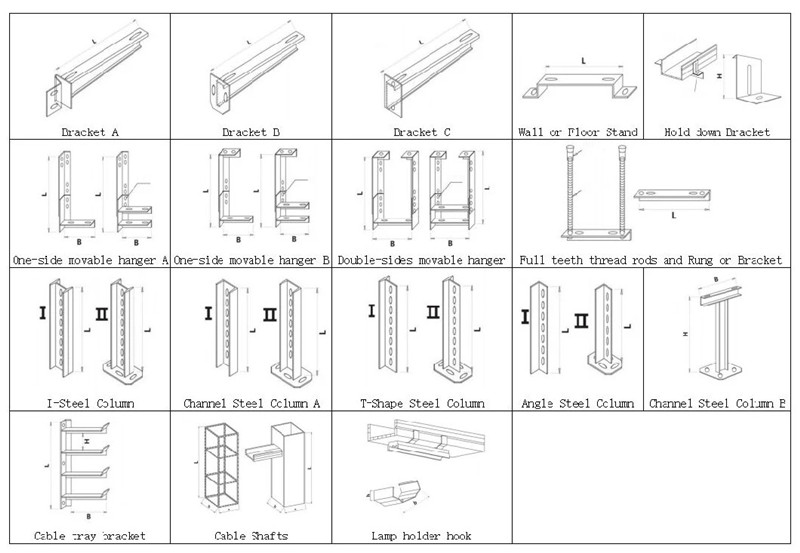 system