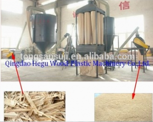 wood milling machine