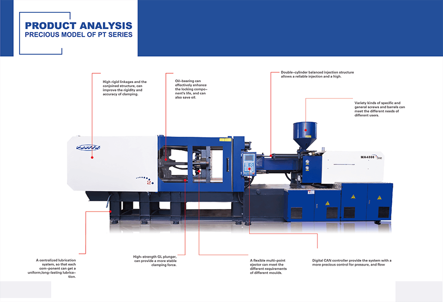 High Precise Injection Molding Machine 1