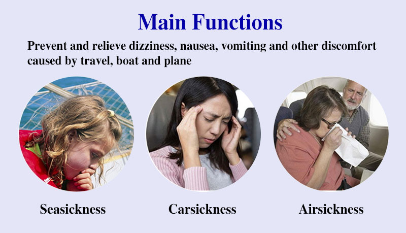 Motion sickness for cars, ships, trains, airplanes