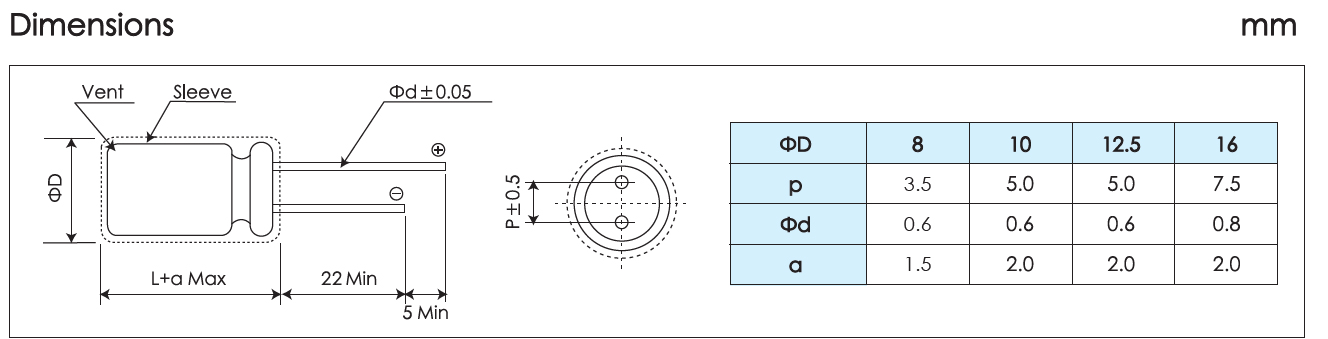 product-description1