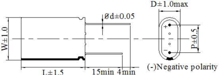 product-description1