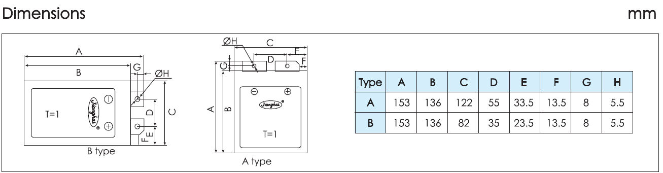 product-description2