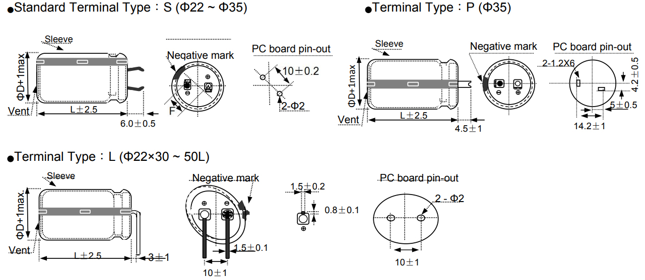 product-description1