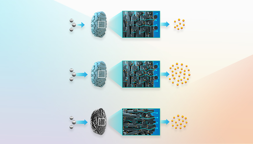 Electrochemical performance of lithium-ion capacitors using pre-lithiated multiwalled carbon nanotubes as anode