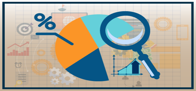 Soil Moisture Meter Market 2021 | Outlook, Growth By Top Companies, Regions, Types, Applications, Drivers, Trends & Forecasts by 2026