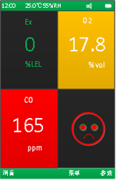 Figure 4 Three Gases