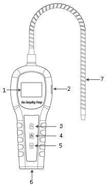 Parts specification