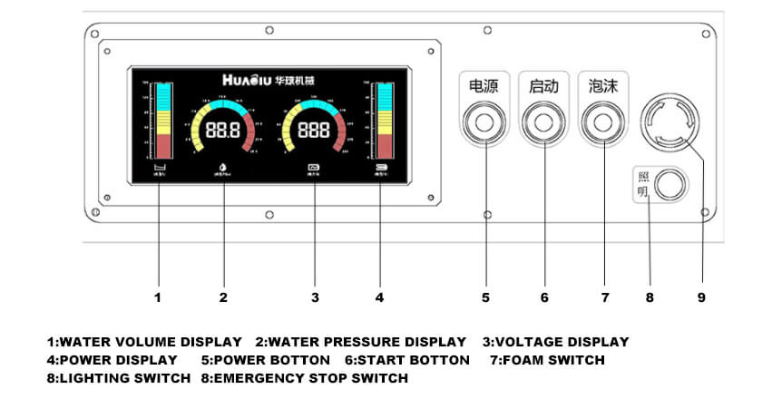 QXWL1324BD-T125-HQ (Lithium battery type) mobile water mist fire fighting device