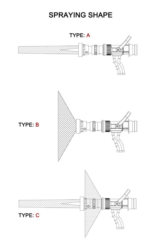 QLD6.013 III-C Double curtain fire fighting hose water nozzle