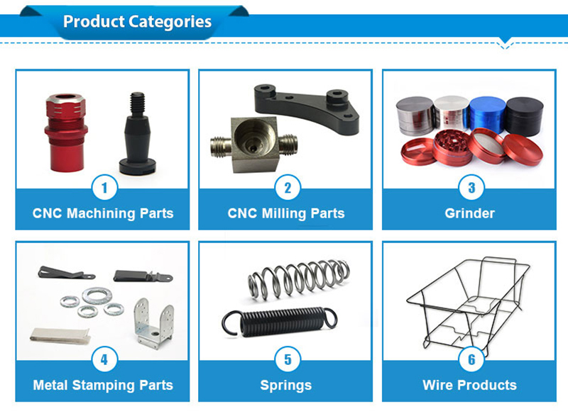 02product categories.jpg