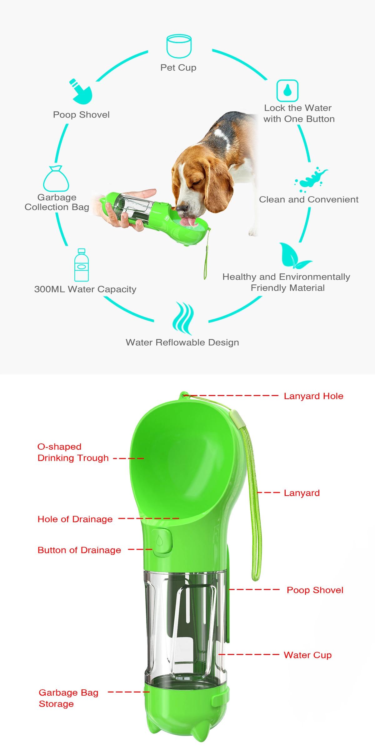 2020 new design 3-in-1 pet travel water bottle, outdoor dog drinking and food bottle with poop bag separator, multifunctional outdoor pet bottle, hot outdoor pet travel water bottle, newly designed 2020 new dog outdoor water and food cup, pet feces, water and food three-in-one bottle