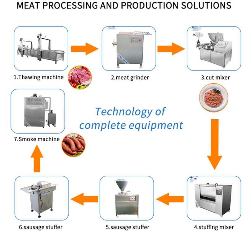 Thawing Machine