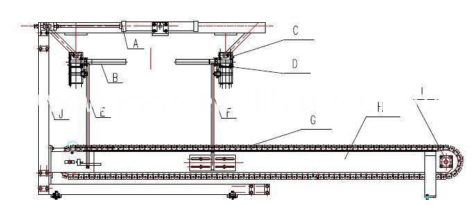 Automatic Sheet Stacker for Roll Forming Machine