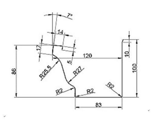 Gutter Machines Manufacturers