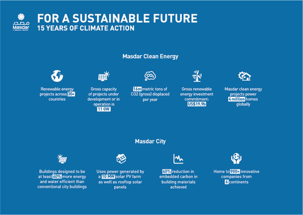 A Burning Question: Are Europe's Biomass Imports Sustainable? - Renewable Energy World