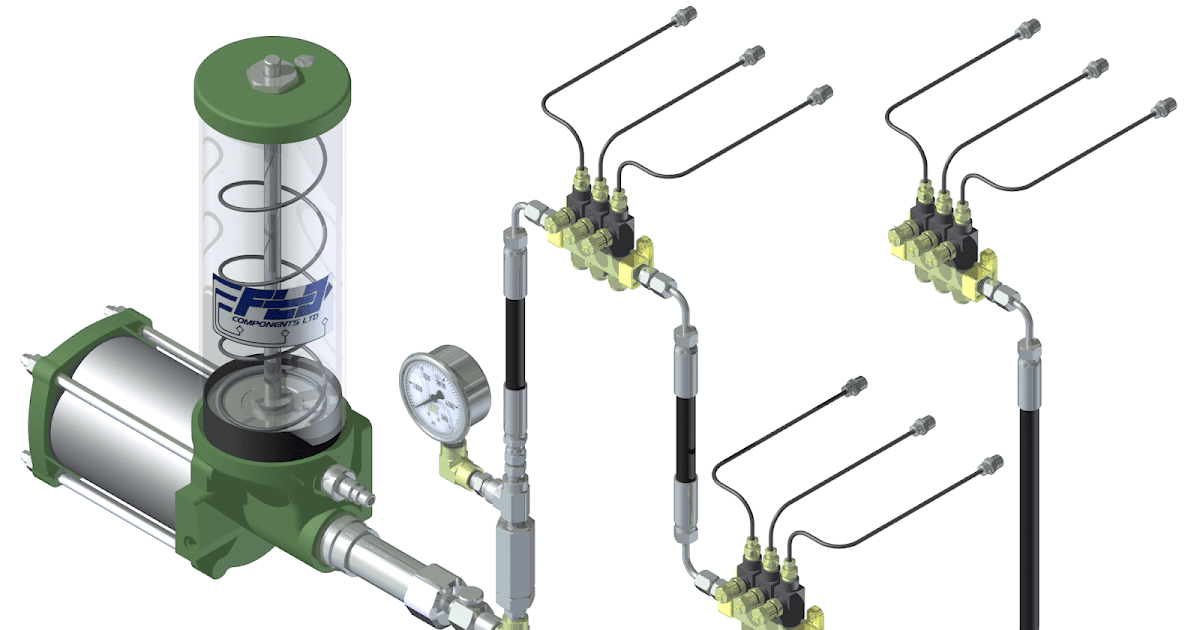 Automatic lubrication - Wikipedia