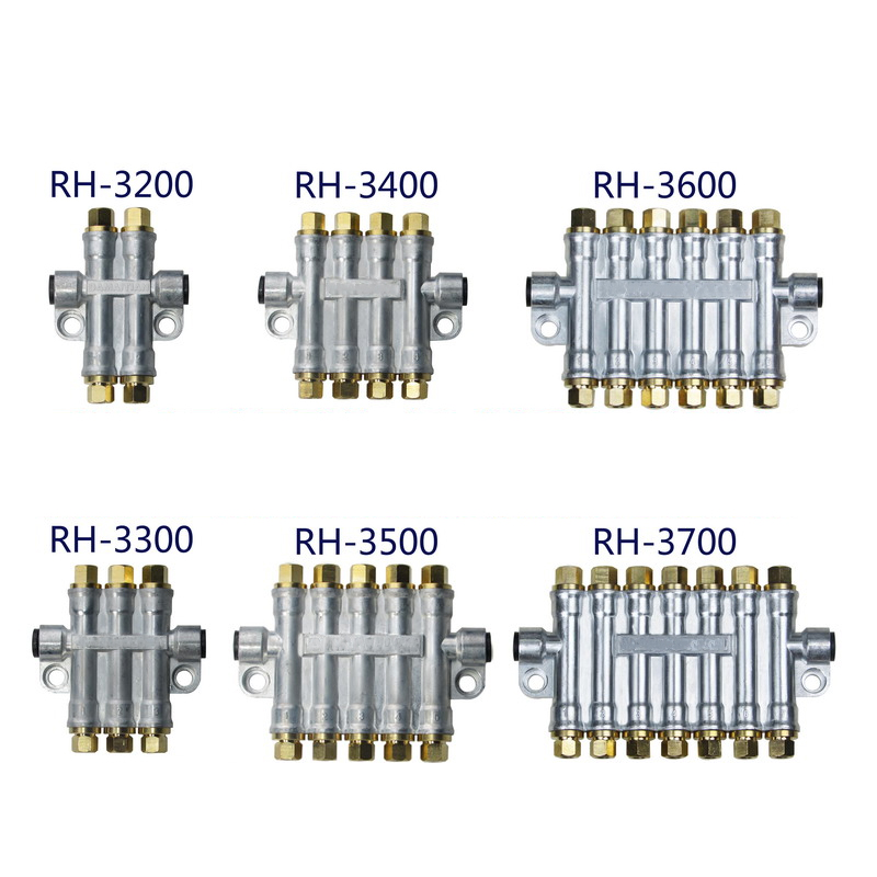 RH-3500容积式分配器-5