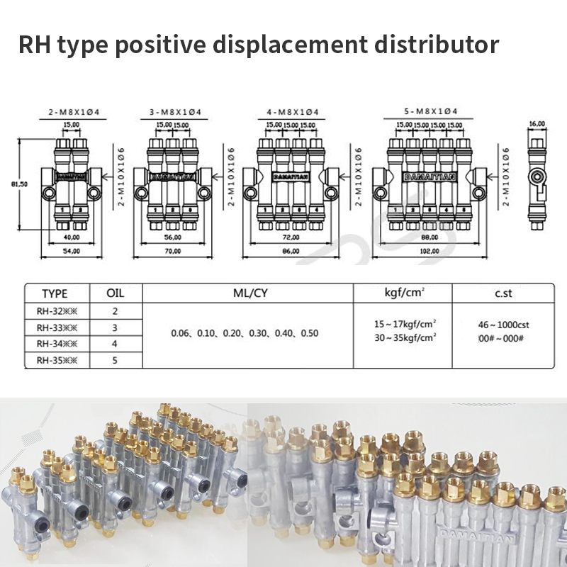 RH-3500容积式分配器-7