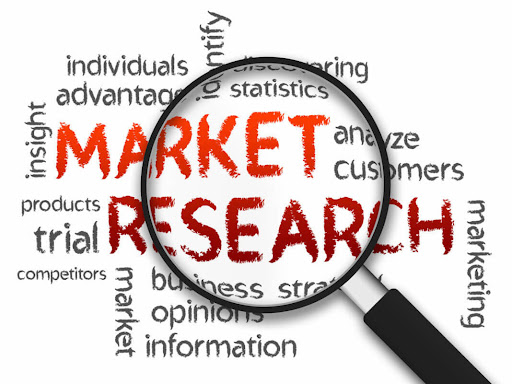 Automatic Lubrication Systems Market Analysis, 2022: