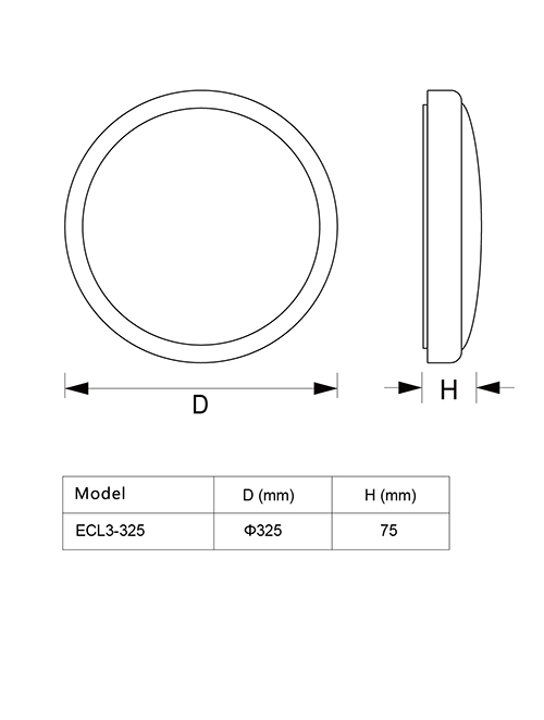 ECL3 SIZE