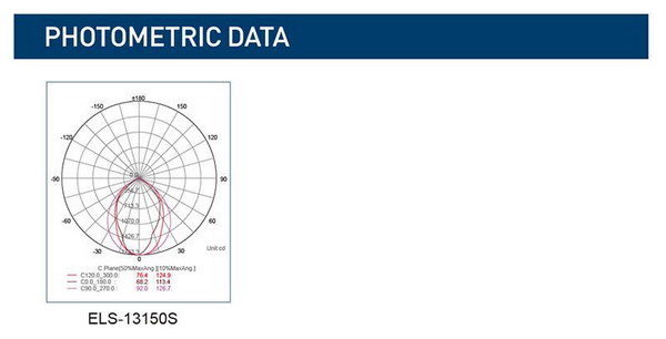 ELS-13150-S photometric data