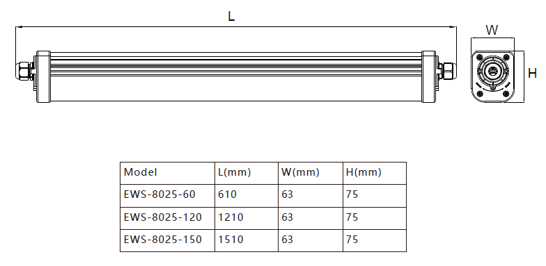 EWS-8025 SIZE