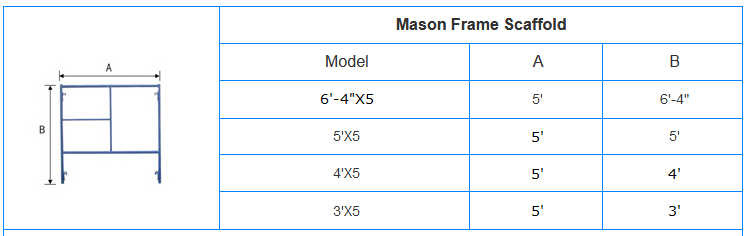 Mason frame
