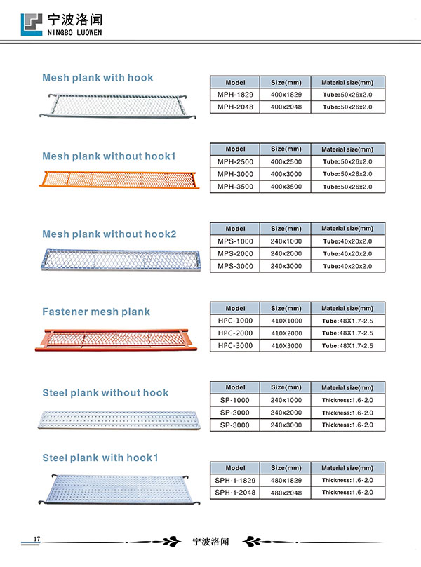 scaffolding plank 1