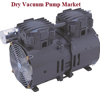 Vacuum Pump Repairs | Dry Scroll Vacuum Pumps | AVAC Industries