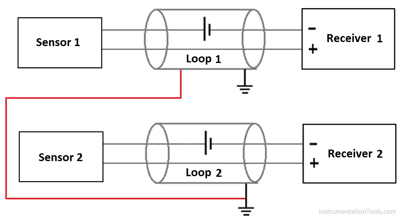 Big USB Ground Loop, trying to set up at home - Help/Questions - MOD Devices Forum