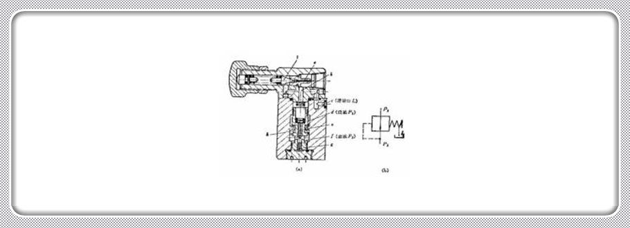 Lubricator YAL3