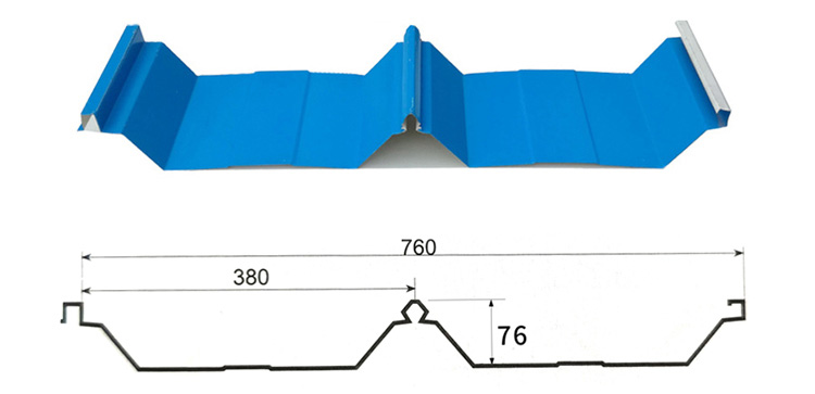 180° hemlock connection