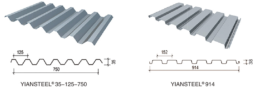 Flexible Waterproof Roofing Panels-1