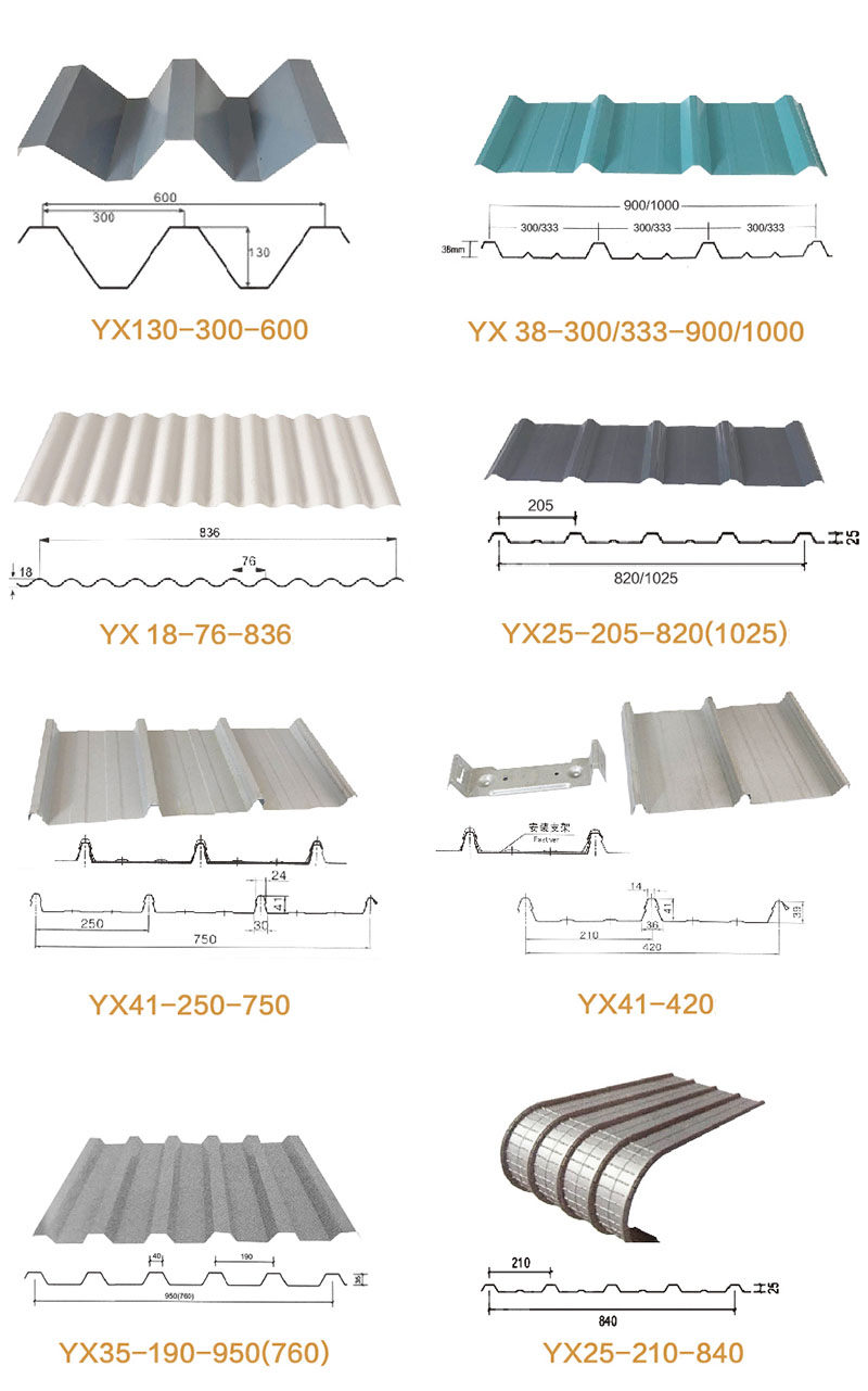 Roofing Panels-5