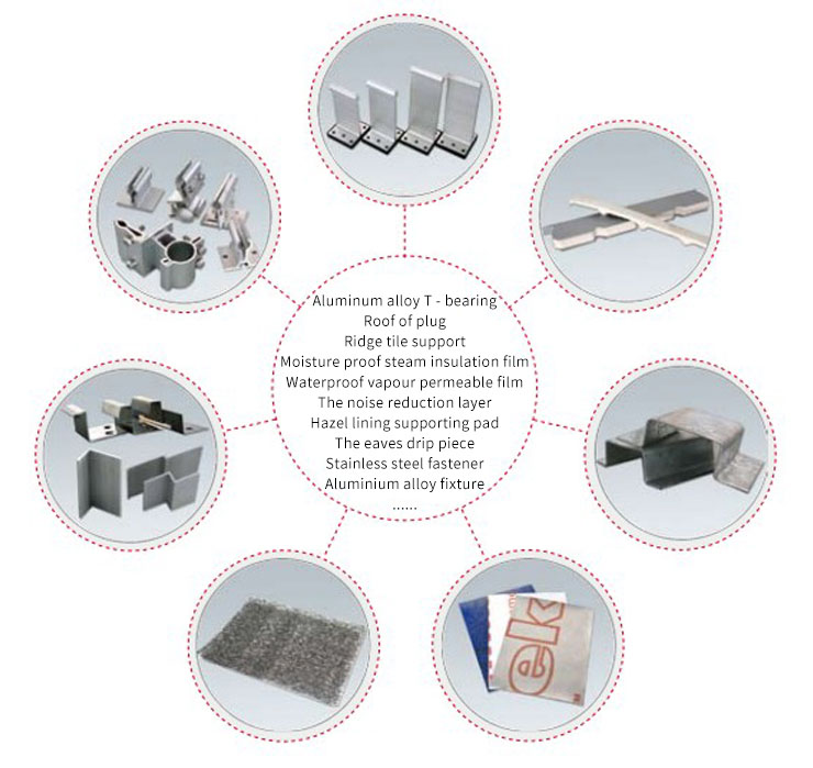 The attachment system2