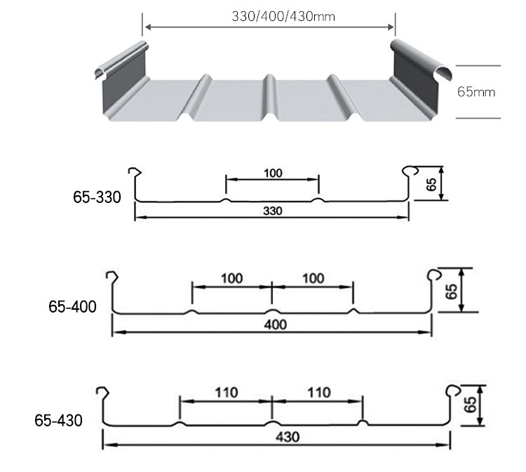 Aluminum magnesium manganese high vertical roof system (2)