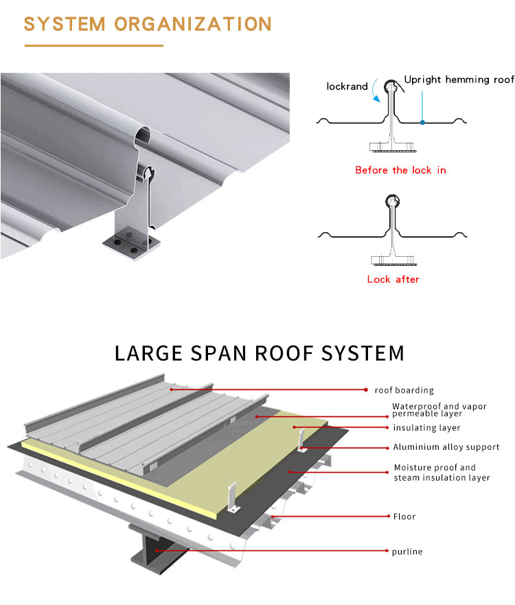 Aluminum magnesium manganese high vertical roof system (4)