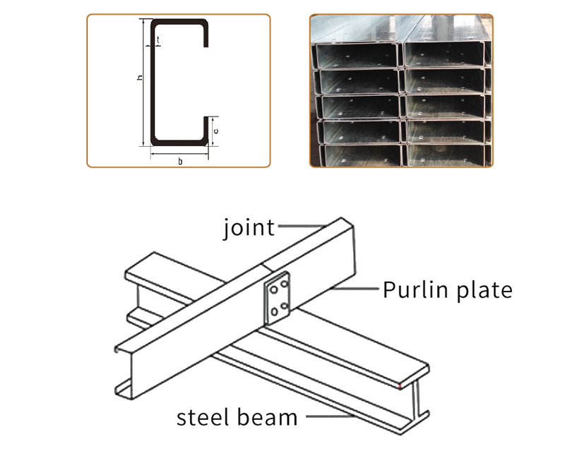 Metal Galvanized C Purlin For Steel Structure Construction (4)